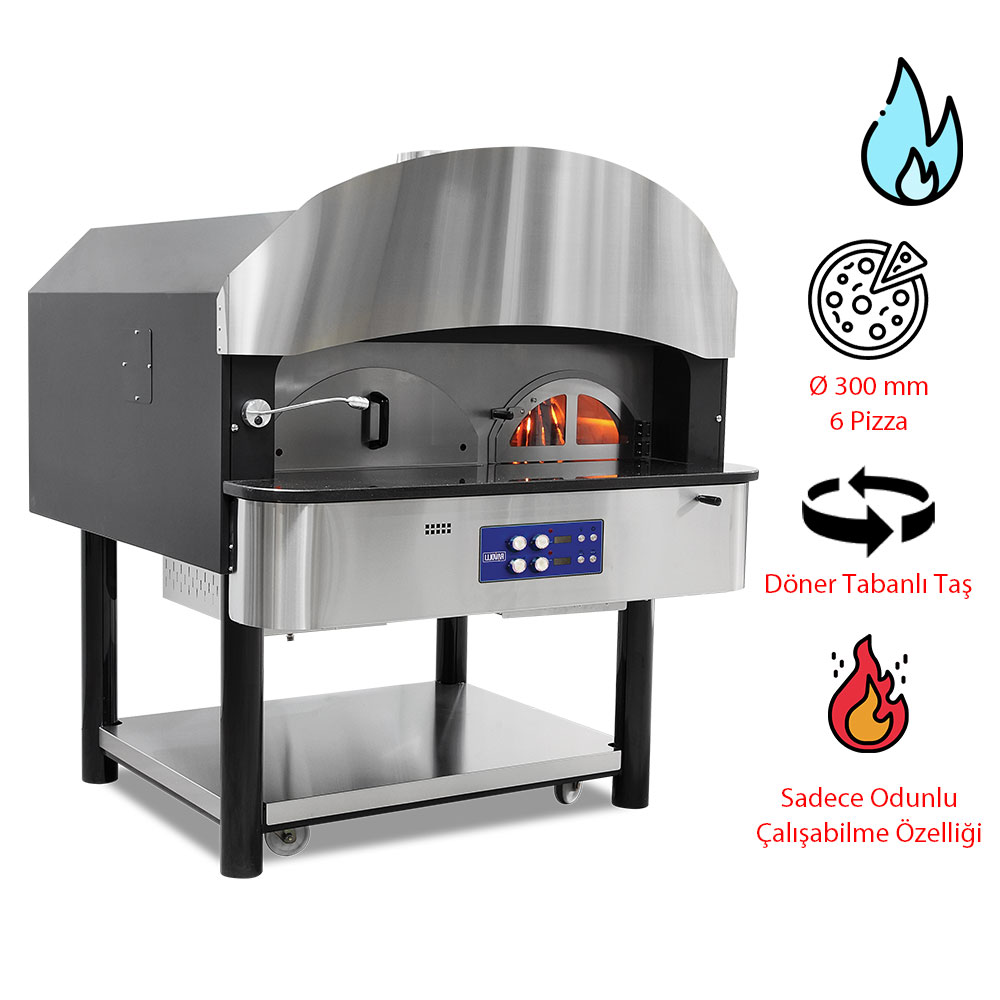 Gas and Wood Rotating Pizza Ovens